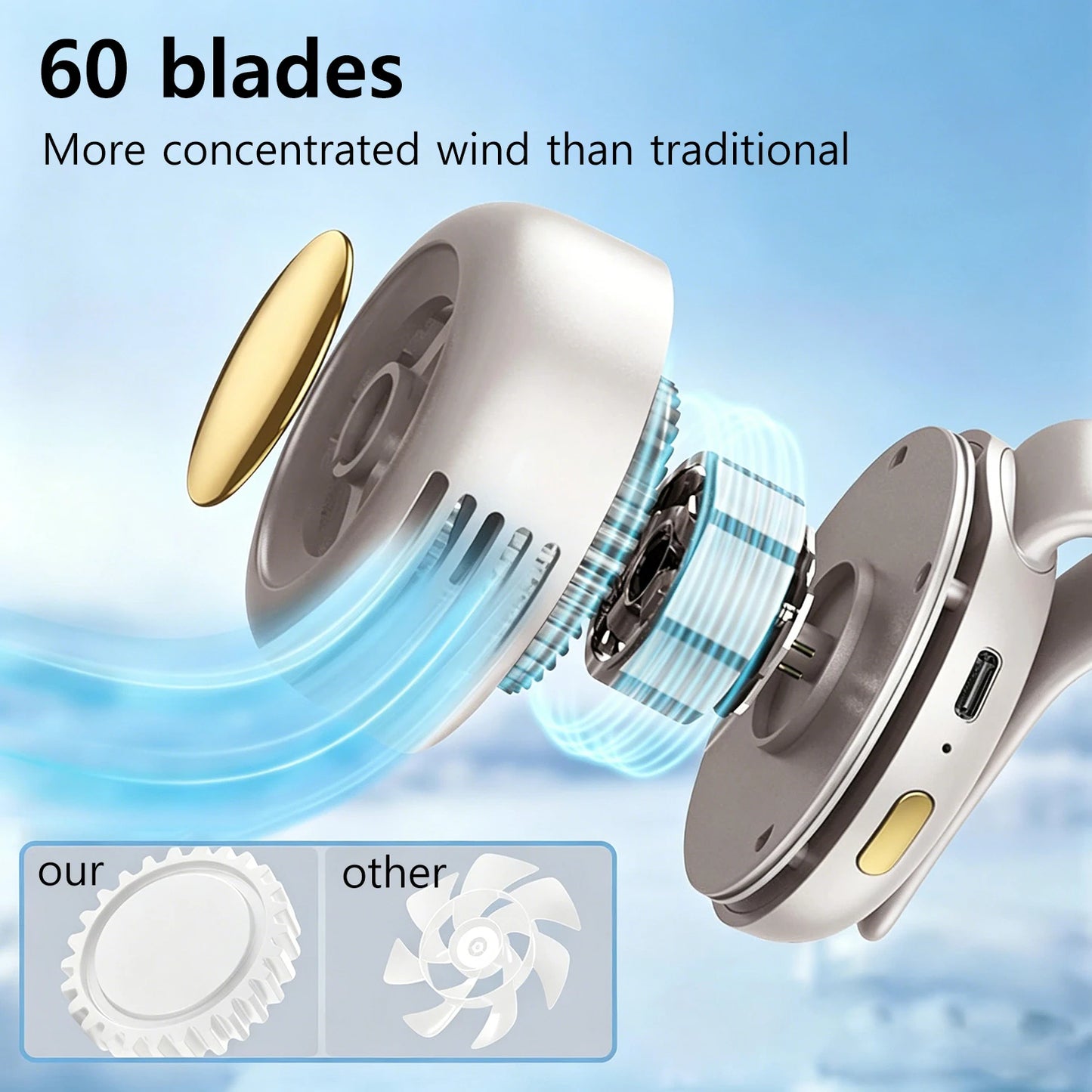 FreshClip – Mini Ventilateur à Pince Sans Pales | Silencieux & Rotatif 360°